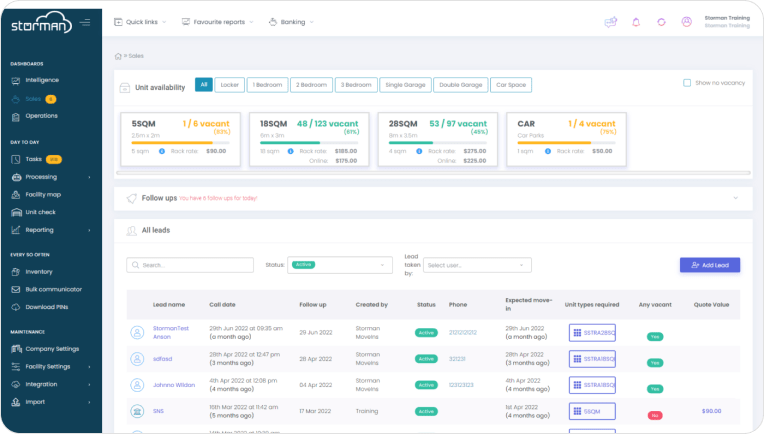 Powerful Sales and Marketing